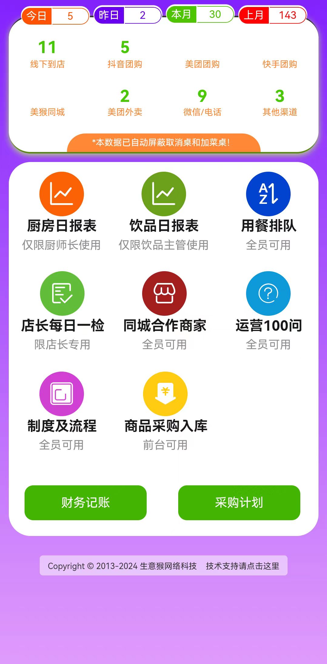 达鱼秘语
